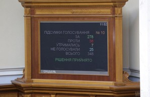 Рада приняла Закон о языке: Как голосовали депутаты от Днепропетровщины
